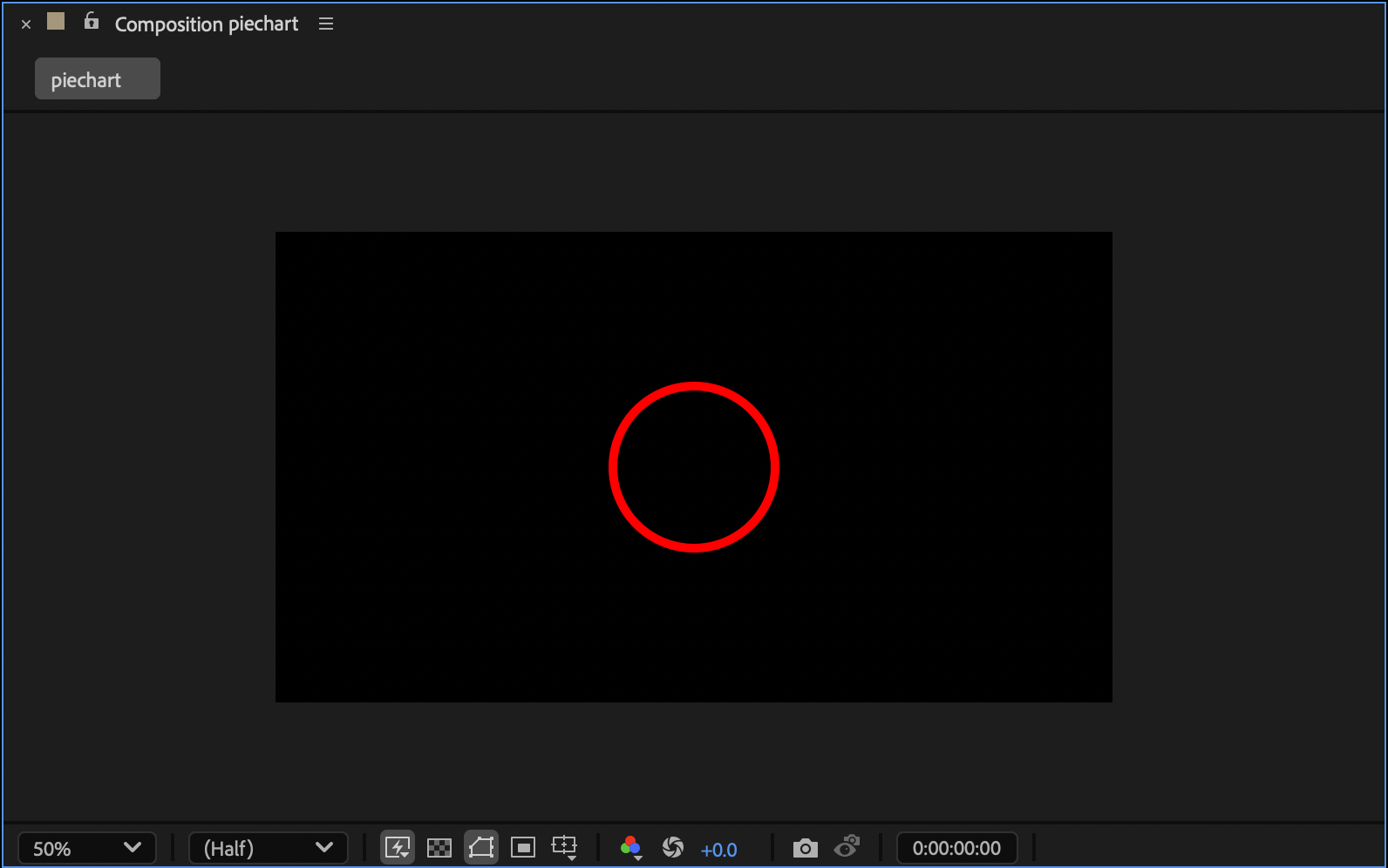 How the default ellipse looks