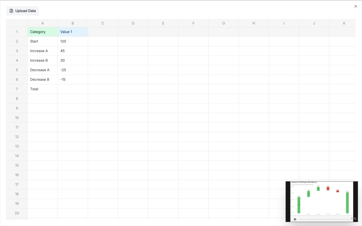 AECharts spreadsheet editor with Upload Data button visible