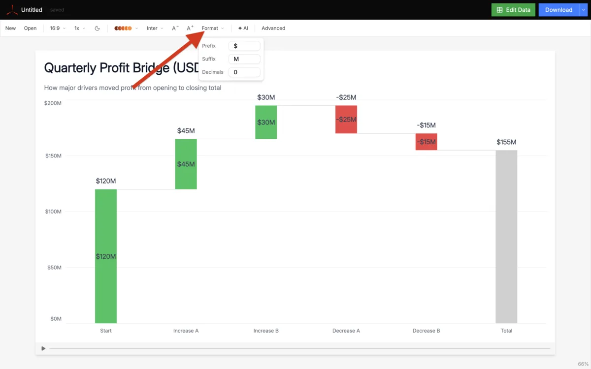 Format dropdown open showing Prefix and Suffix fields